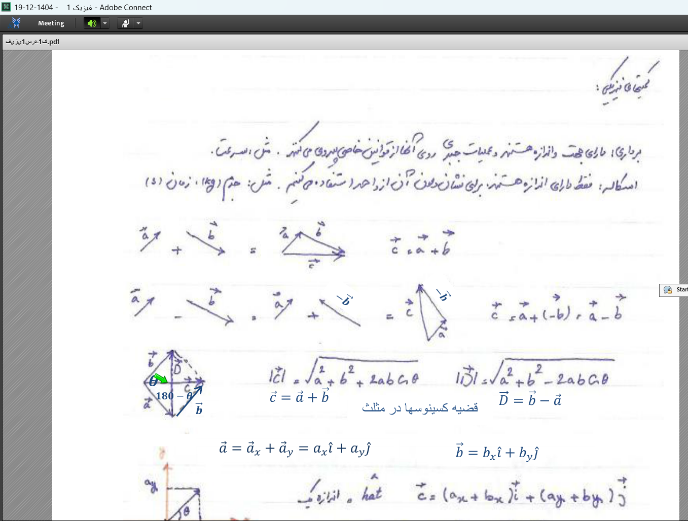 دوره
